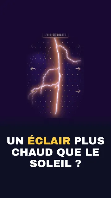 L'éclair, 5 fois plus chaud que le Soleil